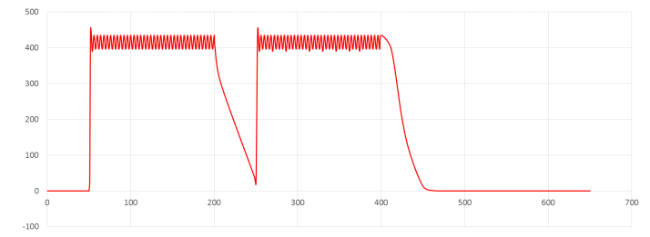 實驗室高精度直流電源測試 實驗室高精度直流電源測試